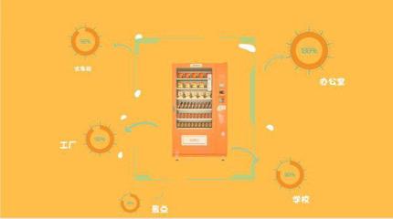 新零售时代 自动售货机的智能化变革与未来展望